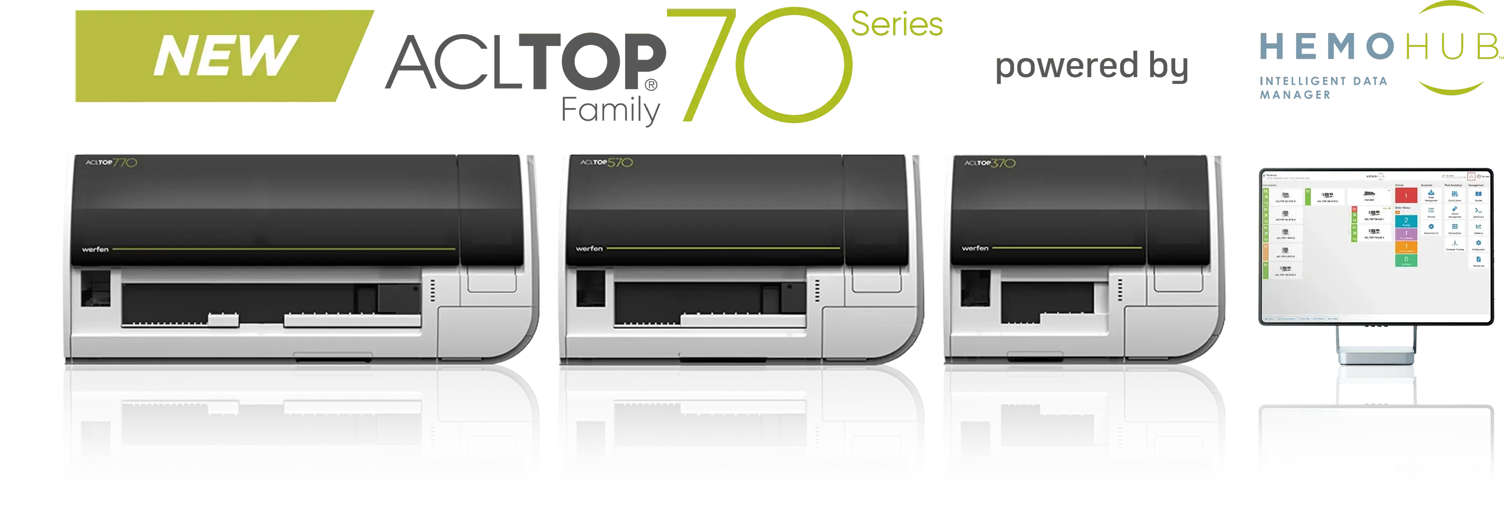 hemostasis-product-lookup